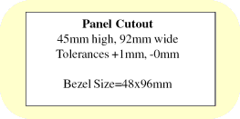 Panel Cutout, 88-PRO Loop Powered Process Meter