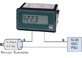88 PRO LCD Process Meter powered by a 4-20 mA current loop