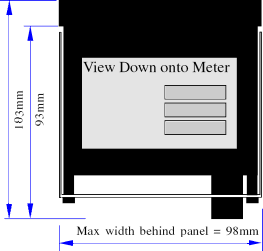 Mechanical dimensions, 88-PRO Loop Powered Process Meter