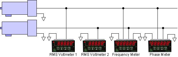 Using Laurel Meters to Synchronize Two Motor Generators