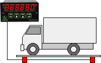 Scale weight meter serving as a display in a truck weighing scale