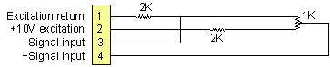 Wiring a Laureate digital panel meter for a potentiometric pot follower application