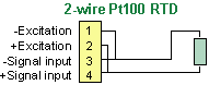 2-wire RTD connection to Laureate temperature panel meter