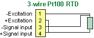 3-wire RTD connection to Laureate temperature panel meter
