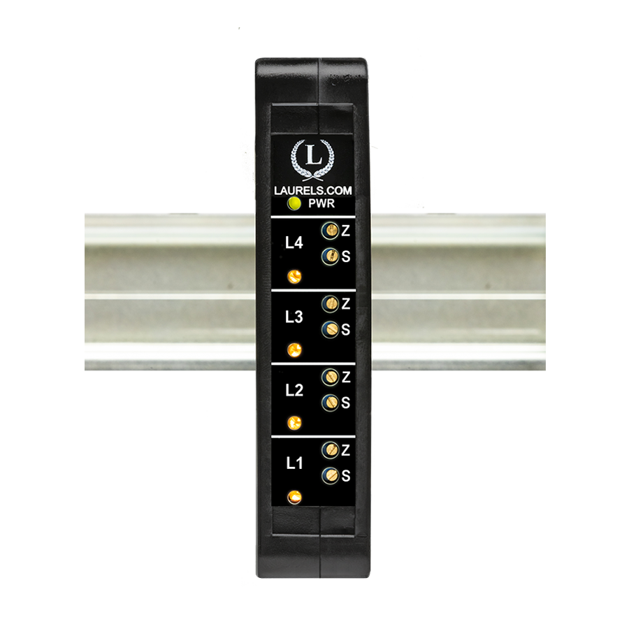 QLS - quad loop splitter