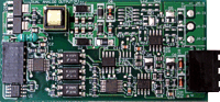 Analog Output Boards for Laureate™ Meters, Counters & Timers