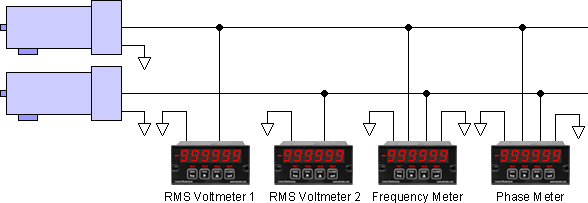 Laureate Meters to Synchronize Two Motor Generators