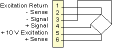 3-wire connection to resistance signal condidioner