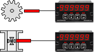 Industrial pulse counting