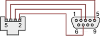 Meter board with USB Type-B connector