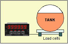 Determining Volume Using Load Cells