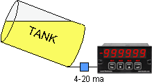 Linearizing Digital Panel Meter and Electronic Counter / Totalizer