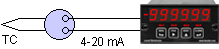 Digital Process Meter Connected to 4-20 mA Current Loop Process Signal
