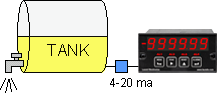 Laureate digital strain meter