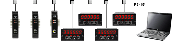 Data logging of meters and transmitters over an RS485 bus