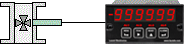 Displaying rate and total in the same Laureate digital panel totalizer and rate meter